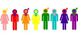 Meet your partner” Matchmaking workshop on Gender issues – NGO Norway