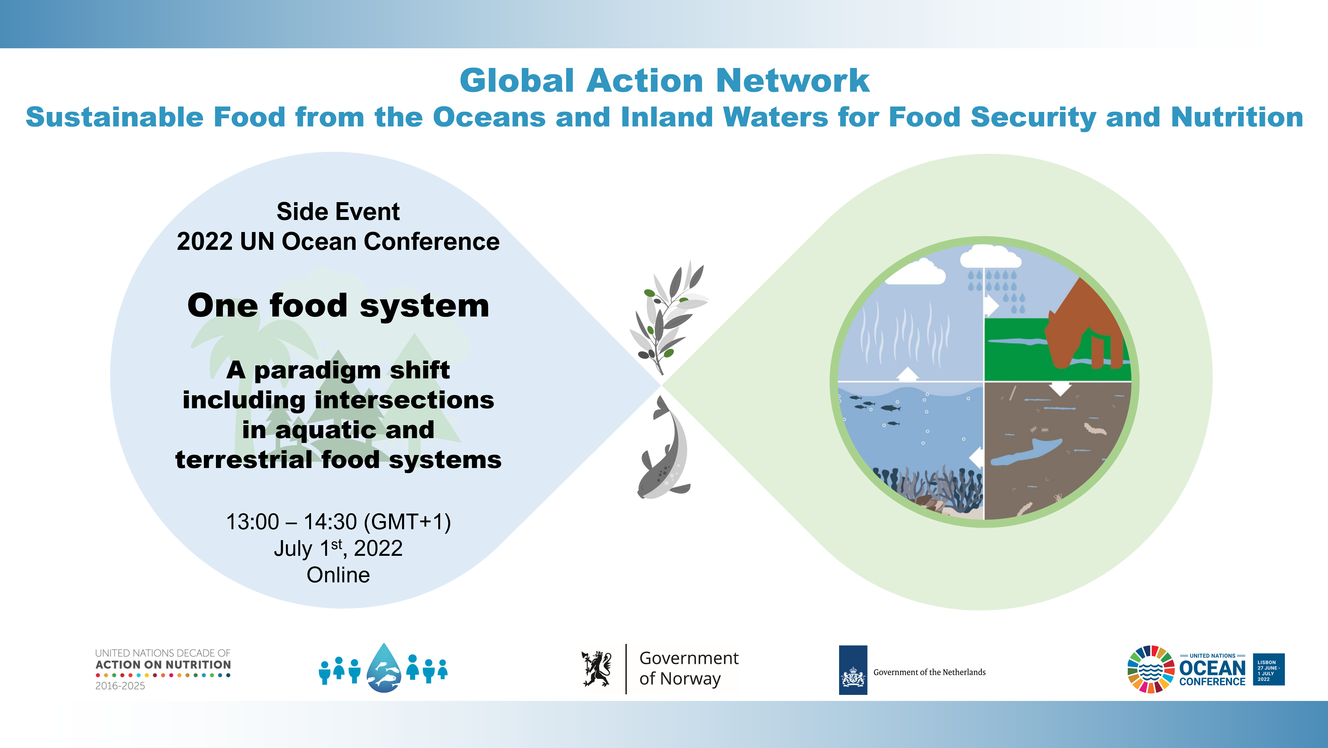 Webinar 1 July 2022 Sustainable Food From The Oceans And Inland   General Card 