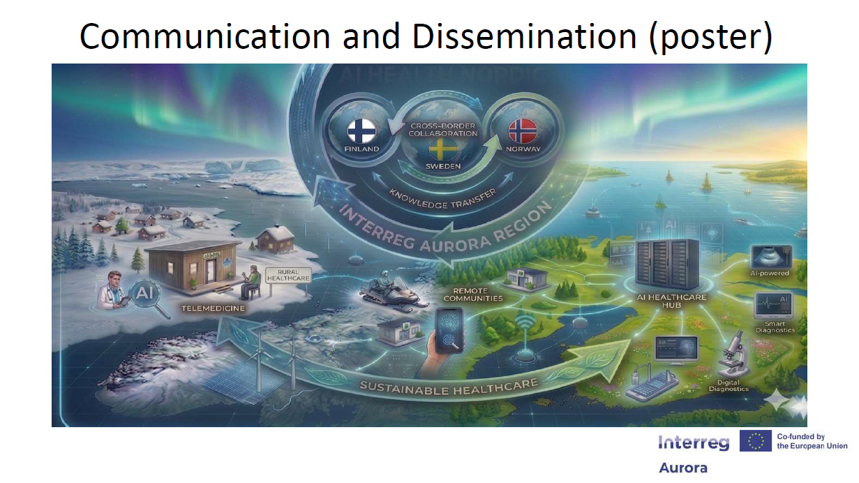 AI-HEALTH Nordic illustrasjon